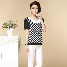 武漢服裝代銷與頭飾批發(fā)——阿里巴巴平臺上的商機(jī)解析